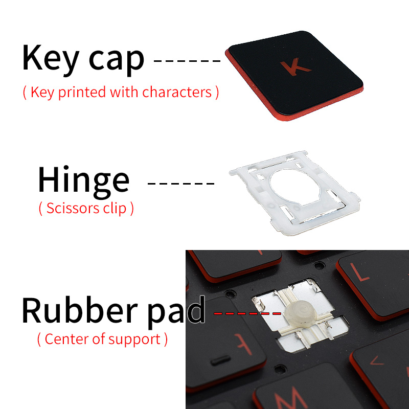 อะไหล่ฝาครอบกุญแจ & คลิปกรรไกร - Laptop Accessories Wholesale บทวิจารณ์และราคา
