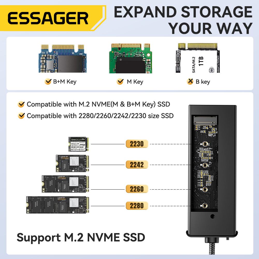 Essager USB C Hub พร้อม M.2 SS - Usb C Docking Hub บทวิจารณ์และราคา